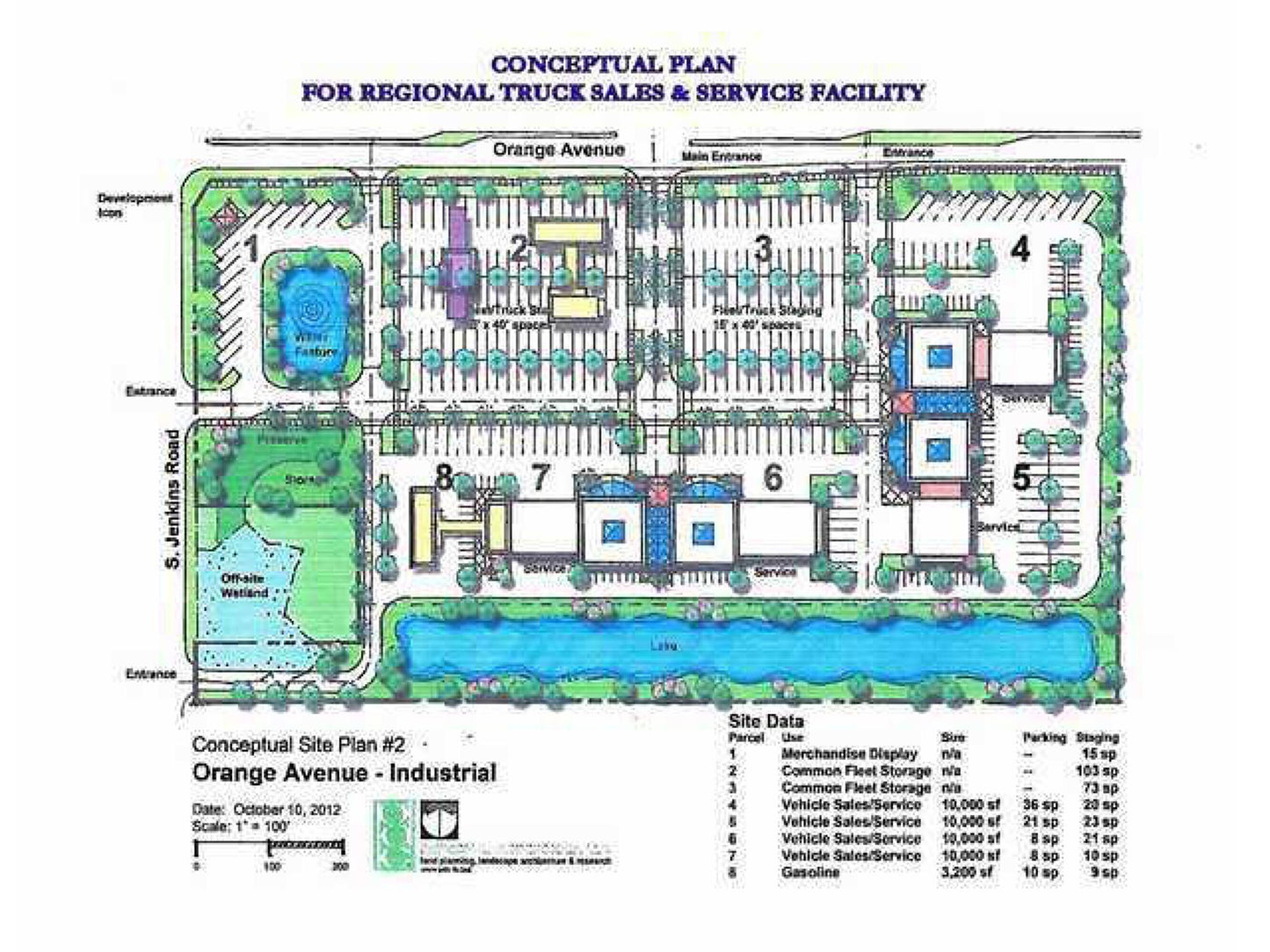 Default Property Title